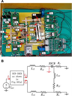 A low-cost current flow controlling interline hybrid circuit breaker combined with SCR and H-bridge sub-module